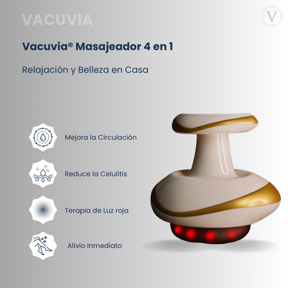 Vacuvia® SculptGlow™ - Piel más Firme y Tonificada