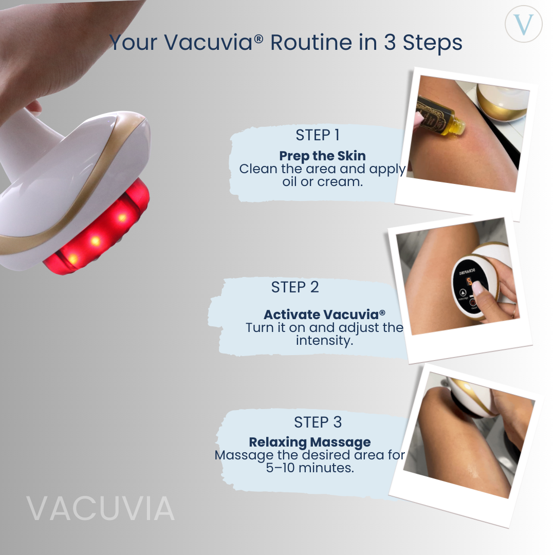 Vacuvia® SculptGlow™ – Firmer, More Toned Skin