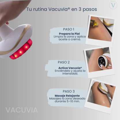 Vacuvia® SculptGlow™ - Piel más Firme y Tonificada